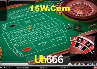 Segurança 2FA Uh666